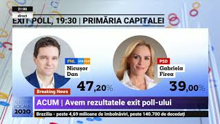 Piedone vârf de lance al PUSL la alegeri în Capitală  Liviu Negoiță vrea să continue la Sectorul 3 [upl. by Sussi]