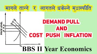 Demand Pull Inflation and Cost Push Inflation in Nepali  BBS Second Year Economics [upl. by Matthew555]