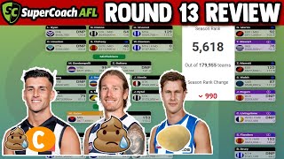 DAICOS DISASTER AFL Supercoach Review  Round 13 2024 [upl. by Ryann]