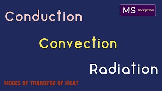 Heat Transfer 01 Introduction to heat transfer conduction convection and radiation [upl. by Reppiks]