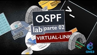 CCNA RampS  Curso completo  AULA 19  LAB OSPF PARTE 02  VIRTUALLINK [upl. by Trixie894]