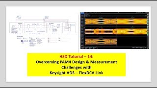 HSD Tutorial14 PAM4 Simulation amp Analysis with Keysight ADS and FlexDCA Link [upl. by Enahsed]