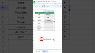 How to add Dropdown list in Google Sheet  In 20 Seconds  Data Validation trick shorts [upl. by Buonomo385]