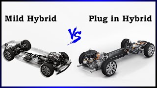 Mild Hybrid Mhev vs Plug in Hybrid Phev [upl. by Lavud]