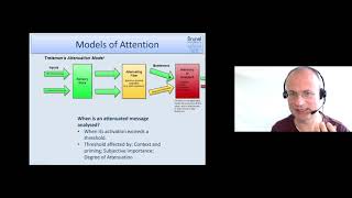 Cognitive Psychology Lecture 03  Part 2 Models of Attention 1 [upl. by Bresee507]