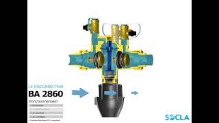 Le disconnecteur BA 2860  fonctionnement [upl. by Avivah]