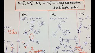 Bond angle order of NO3 NO2 NO2 NO2 species with Lewis dot structure and hybridisation NEETJEE [upl. by Lori]