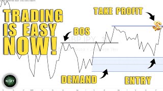 BOS Line Chart Trading Strategy [upl. by Annerol]