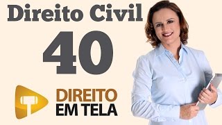 Direito Civil  Aula 40  Pessoa Jurídica  Conceito  Art 40 CC [upl. by Akinit]