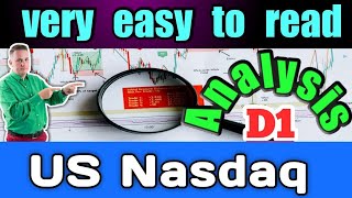 US100 price prediction  today nasdaq analysis  us nasdaq forecast Homefxsignals1 [upl. by Ahsinut706]