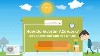 How Does An inverter AC Work [upl. by Werra]