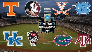 2024 College World Series Preview amp Predictions [upl. by Connie]