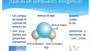 COMPUESTOS ORGÁNICOS E INORGÁNICOS [upl. by Ollecram360]