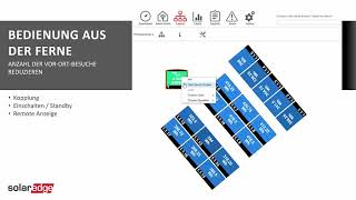 SolarEdge Monitoring Funktionen für Hausdachanlagen HD [upl. by Danae793]
