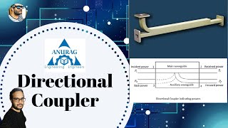 Directional Coupler in Microwave [upl. by Kaleena893]