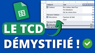 Maîtrisez ENFIN le tableau croisé dynamique  TCD débutant Google Sheets [upl. by Bela]