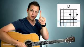 Guitar Lesson  How To Play Your First Chord [upl. by Onimod]