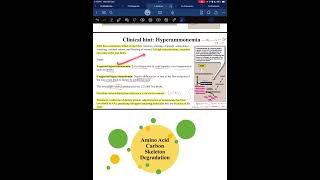 Hyperammonemia clinical hint [upl. by Selrahc]