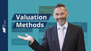 Valuation Methods [upl. by Jenness640]