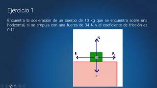 Física  fuerza normal y fuerza de fricción [upl. by Letch]