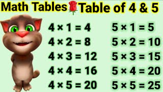 Table of 4 and 5 4 aur 5 ka Table 4 ka Table 5 ka Table Table 4 amp 5 Pahada 4 aur 5 tableof4and5 [upl. by Odnomor880]