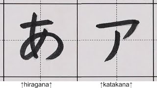 What is the difference between hiragana amp katakana the first letters Japanese learn [upl. by Linnet]