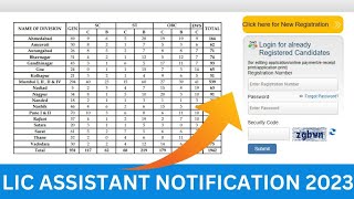 LIC Assistant Notification 2023 Application Form Apply Online [upl. by Kcoj914]
