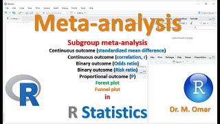 Subgroup meta analysis odds risk ratio proportional mean difference correlation in R Statistics [upl. by Solrak]