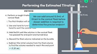 Ontario Grade 11 Chemistry Titration Techniques and Procedures [upl. by Philipp658]