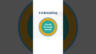 3 6 Breathing Technique To Reduce Stress and Anxeity [upl. by Htiekal300]