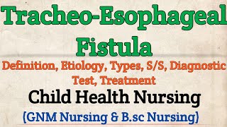 Tracheoesophageal Fistula In Hindi  Esophageal Atresia In Hindi  Child Health Nursing Lecture [upl. by Moyra939]