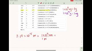 Metric Conversion m to nm [upl. by Swope864]