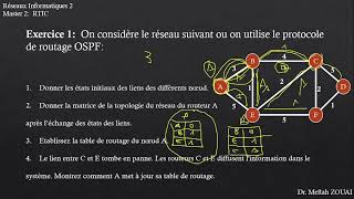 les protocoles de routage dynamique OSPF amp RIP [upl. by Crelin150]