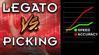 Better Technique For Playing FAST  Legato VS Alternate Picking [upl. by Llydnek364]