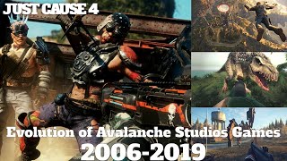 Evolution of Avalanche Studios Games 20062019 [upl. by Alber269]