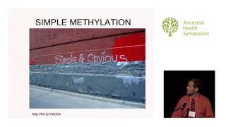 Methylation How 1 Carbon Affects Your Brain Your DNA and Everything — Tim Gerstmar ND AHS14 [upl. by Ruvolo]