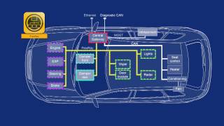 BMW Car Factory ROBOTS 🔧 PRODUCTION Fast Manufacturing [upl. by Vitale687]