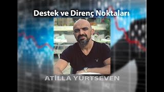 Destek ve Direnç Noktaları [upl. by Durgy]