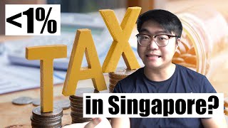 Singapore Income Tax Simply Explained with Examples [upl. by Ilrebma]