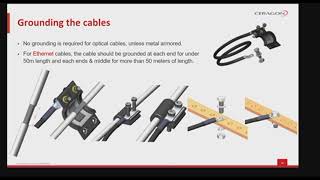 IP  20c Installation Guide  Ceragon Training Services [upl. by Schuster]