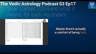 Solar Cancer 2024 and what it means for each Ascendant  The Vedic Astrology Podcast S3 E17 [upl. by Philina]