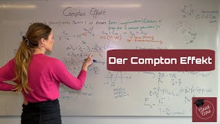 Der ComptonEffekt Die inkohärente Streuung von Photon und Elektron [upl. by Oniuqa]