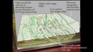 Erosional landscapes Influence of rock strength and structure on landforms [upl. by Ayotnom739]