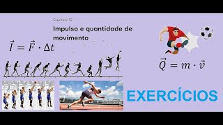 Impulso e quantidade de movimento AP08 Um paraquedista salta de um avião Ao abrir o paraquedas [upl. by Hayton982]