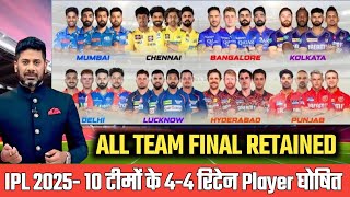 IPL 2025 All Team Final RETAINED PLAYERS  RCB CSK KKR PBKS SRH RR DC MI LSG  ipl 2025 news [upl. by Gerk]