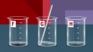 Identify Bleaching Powder among the given Samples of Chemicals [upl. by Atinrahc]