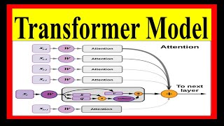 what is transformer model and its architecturetransformersnlpkeyqueryvalueattentionparallel [upl. by Hescock686]