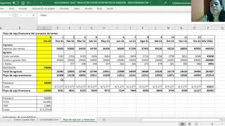 Proyección de flujo de caja económico y financiero [upl. by Sregor]