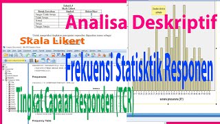 Analisa deskriptif jawaban responden skripsi tesis  skala likert  mengunakan spss [upl. by Golightly]