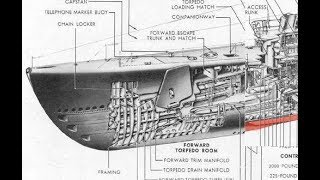 HOW IT WORKS Submarines [upl. by Ardene566]